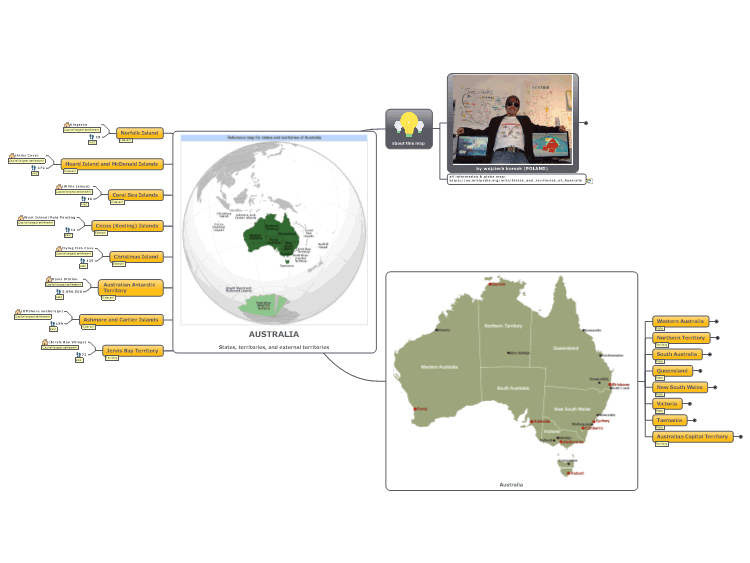 AUSTRALIA

States, territories, and external territories