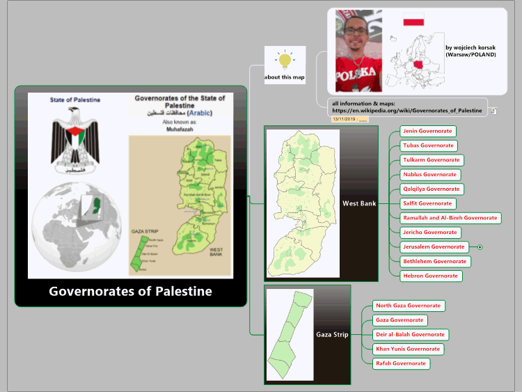 Governorates of Palestine