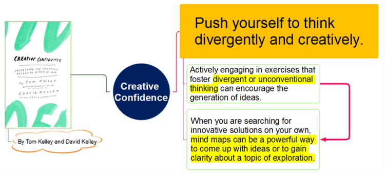 Push yourself to think divergently and creatively