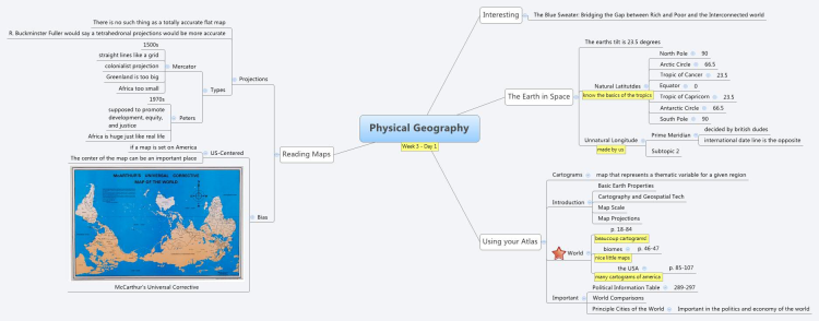 Cultural Geography:Physical Geography