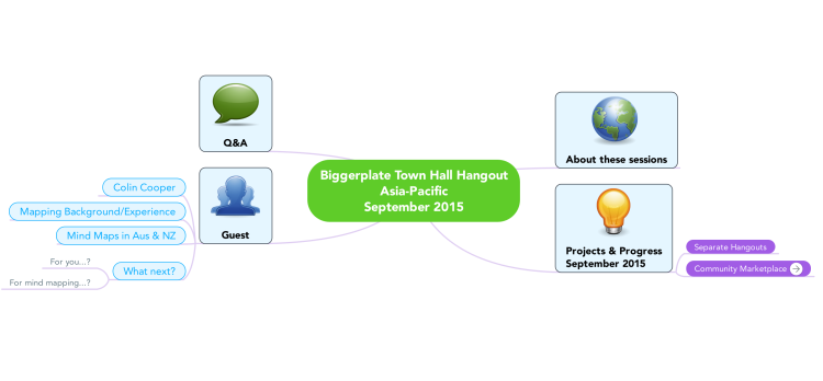 Biggerplate Town Hall Hangout: Asia-Pacific (Sep 2015)