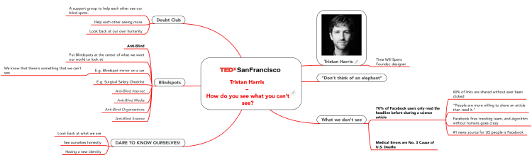 TEDx SanFrancisco Session 3 - Tristan Harris