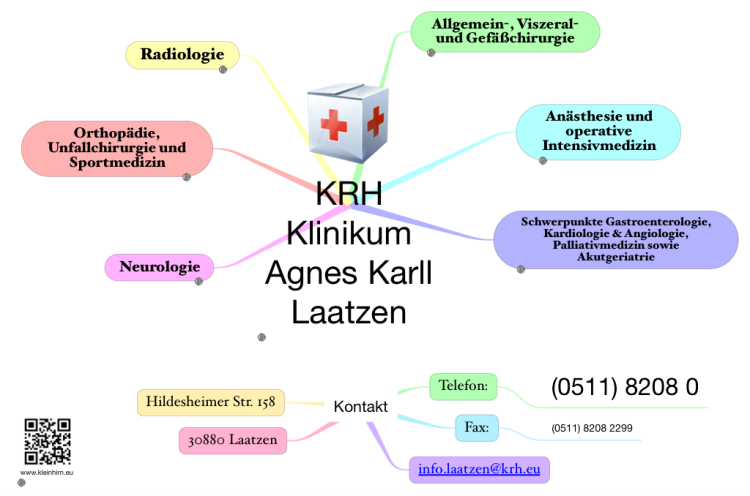 KRH Klinikum Agnes Karll Laatzen