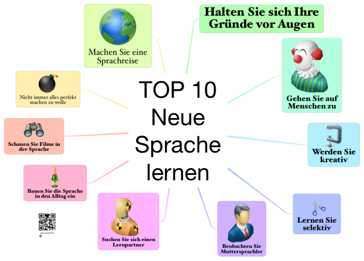TOP 10 – Neue Sprache lernen