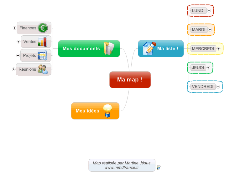 Ma map ! Liste de choses à faire.: MindManager mind map template ...