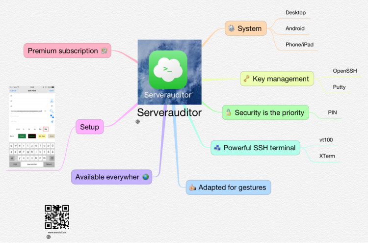 Serverauditor