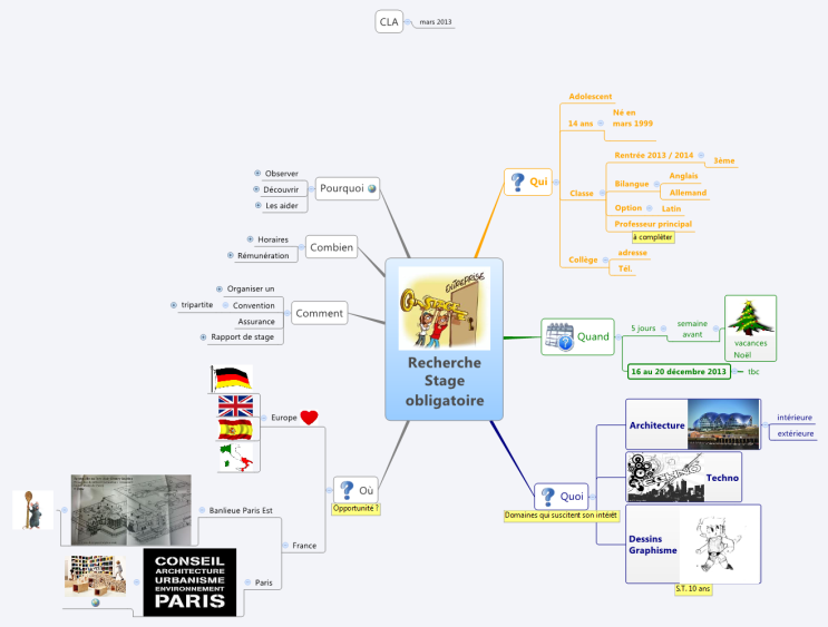 Recherche Stage obligatoire 3&#232;me