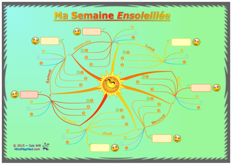 Ma Semaine Ensoleill&#233;e - Mind Map Mad