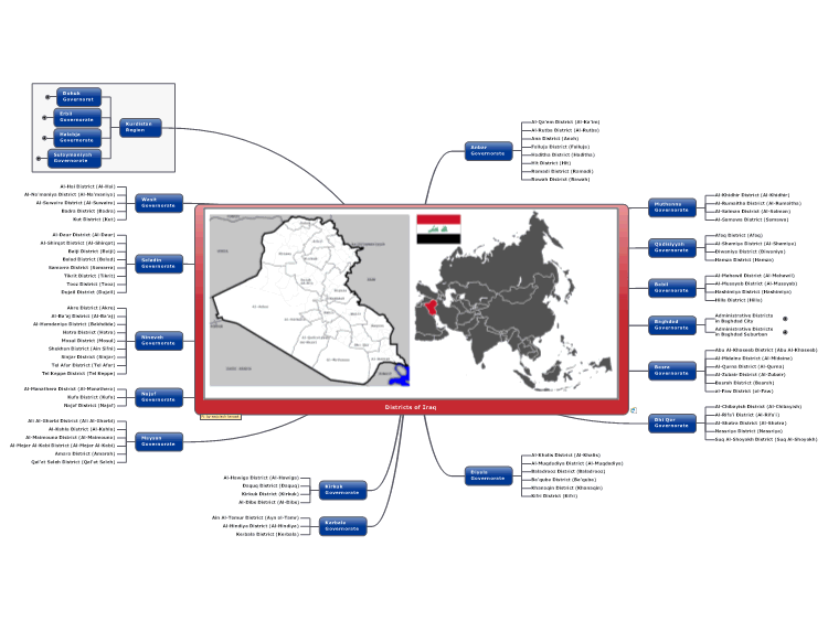 Districts of Iraq