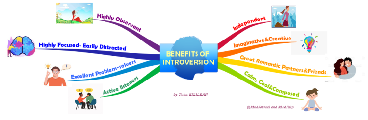 Benefits Of Introversion