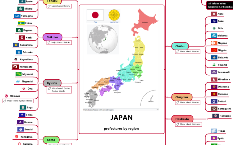 JAPAN - prefectures by region