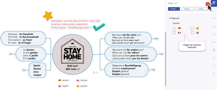 Stay at Home - WAS tun? ABC Liste :-)