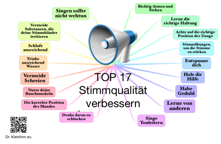 Stimmqualit&#228;t verbessern