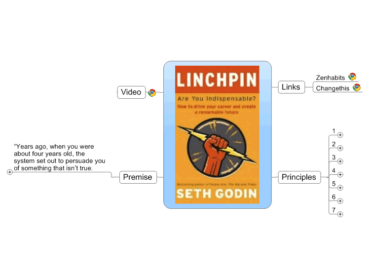 Linchpin: Are You Indispensable? How to Drive Your Career and Create a Remarkabl&hellip;