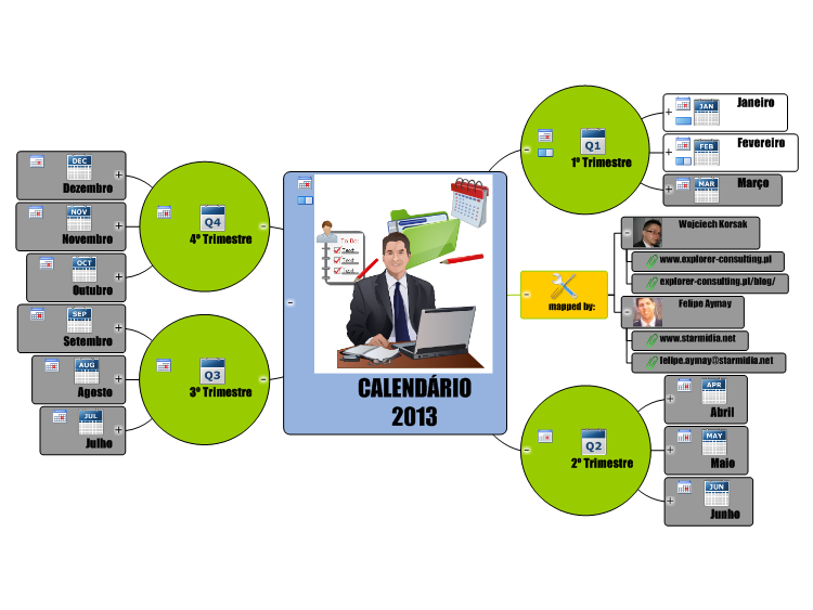 time management - CALEND&#193;RIO 2013 (in Portuguese)