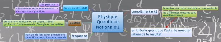 Physique Quantique Notions #1