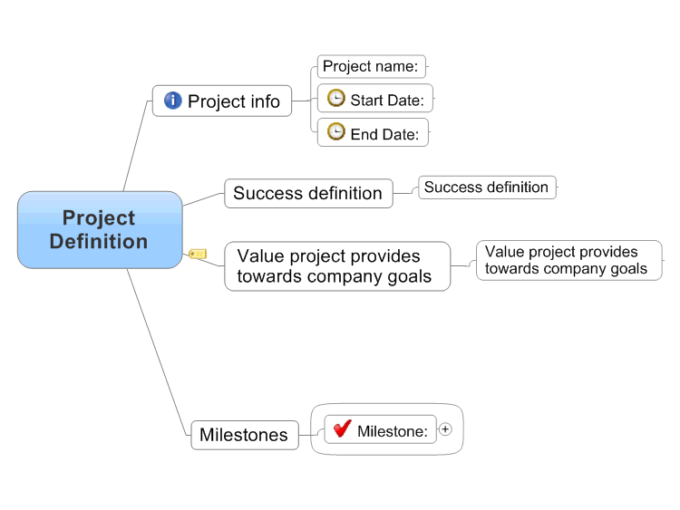 Project  Definition