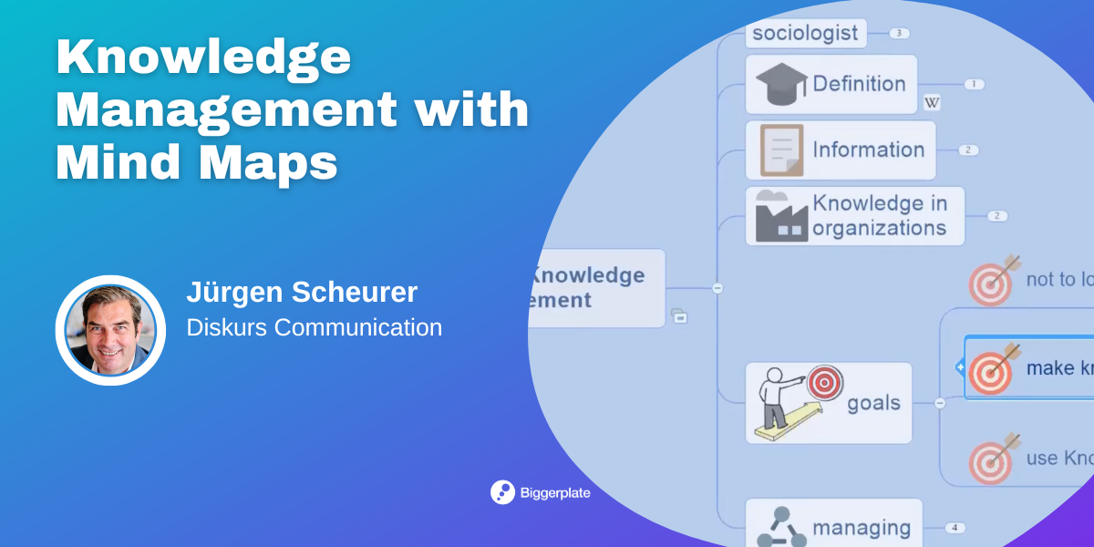 Video Collaboration and Knowledge - CD 1 Df24ba81 7c68 4c7f Aa21 0652728f387e 